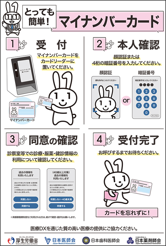 とっても簡単！マイナンバーカード